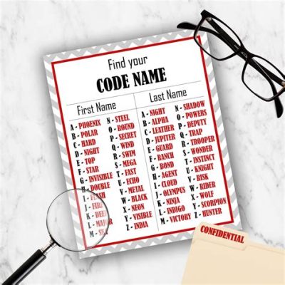  Codenames！コードネームでスパイ気分を味わおう！