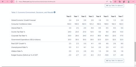  EconLand: 経済の仕組みを楽しく学べるシミュレーションゲーム